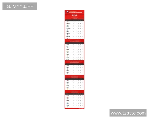 重庆足球队在足球配合排行榜中荣获第十名展现团队实力与默契