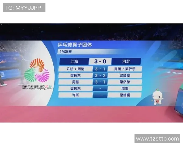 乒乓球意识排行榜揭晓上海乒乓球队荣登第四名引发热议
