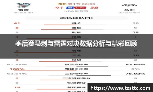 季后赛马刺与雷霆对决数据分析与精彩回顾